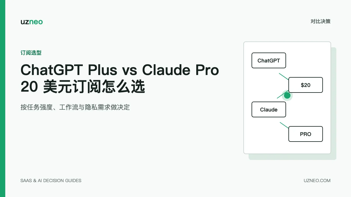 ChatGPT Plus vs Claude Pro：20 美元订阅怎么选