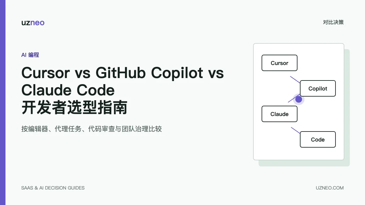 Cursor vs GitHub Copilot vs Claude Code：开发者选型指南
