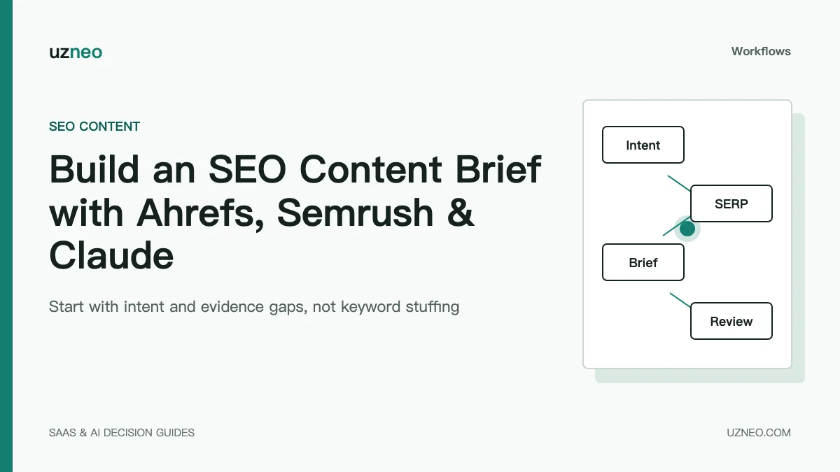 Build an SEO Content Brief with Ahrefs, Semrush & Claude