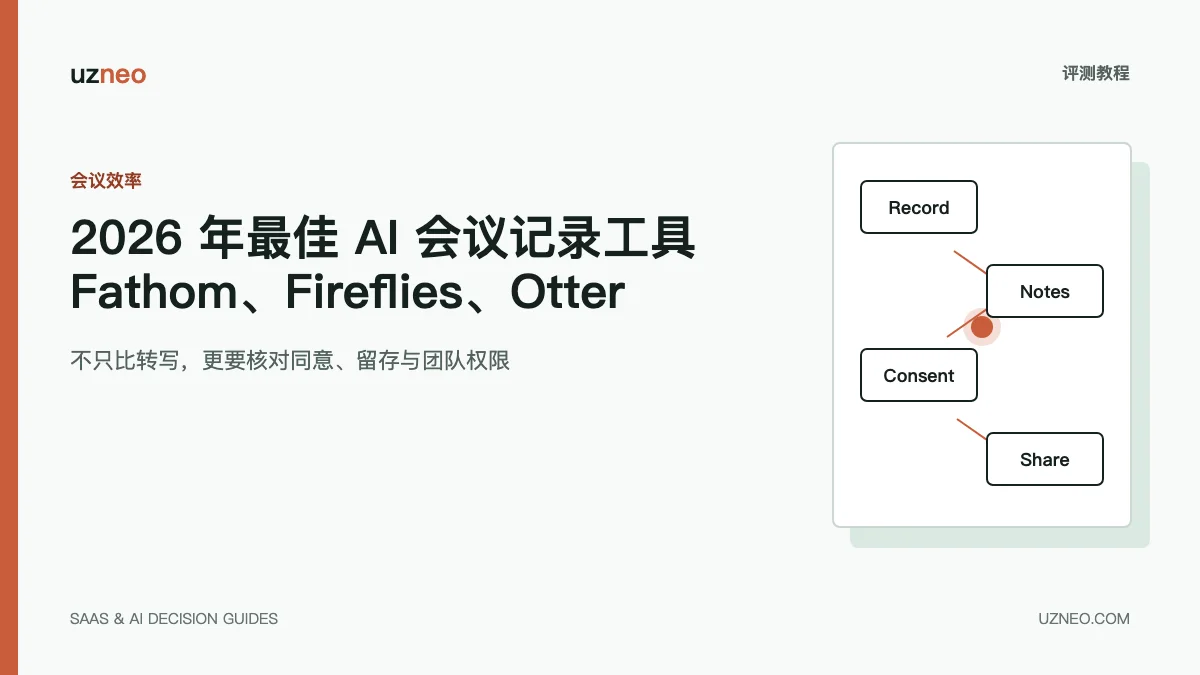 2026 年最佳 AI 会议记录工具：Fathom、Fireflies、Otter